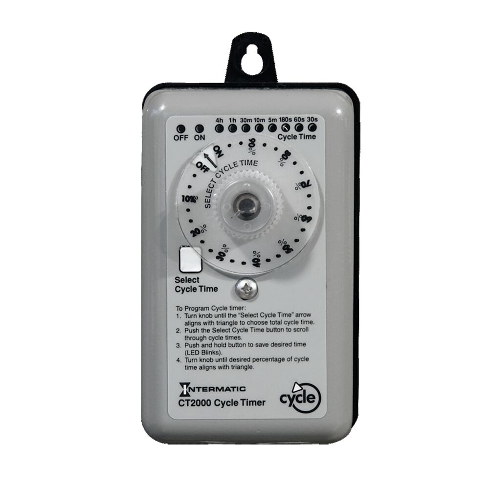 Percentage Cycle Time Switch